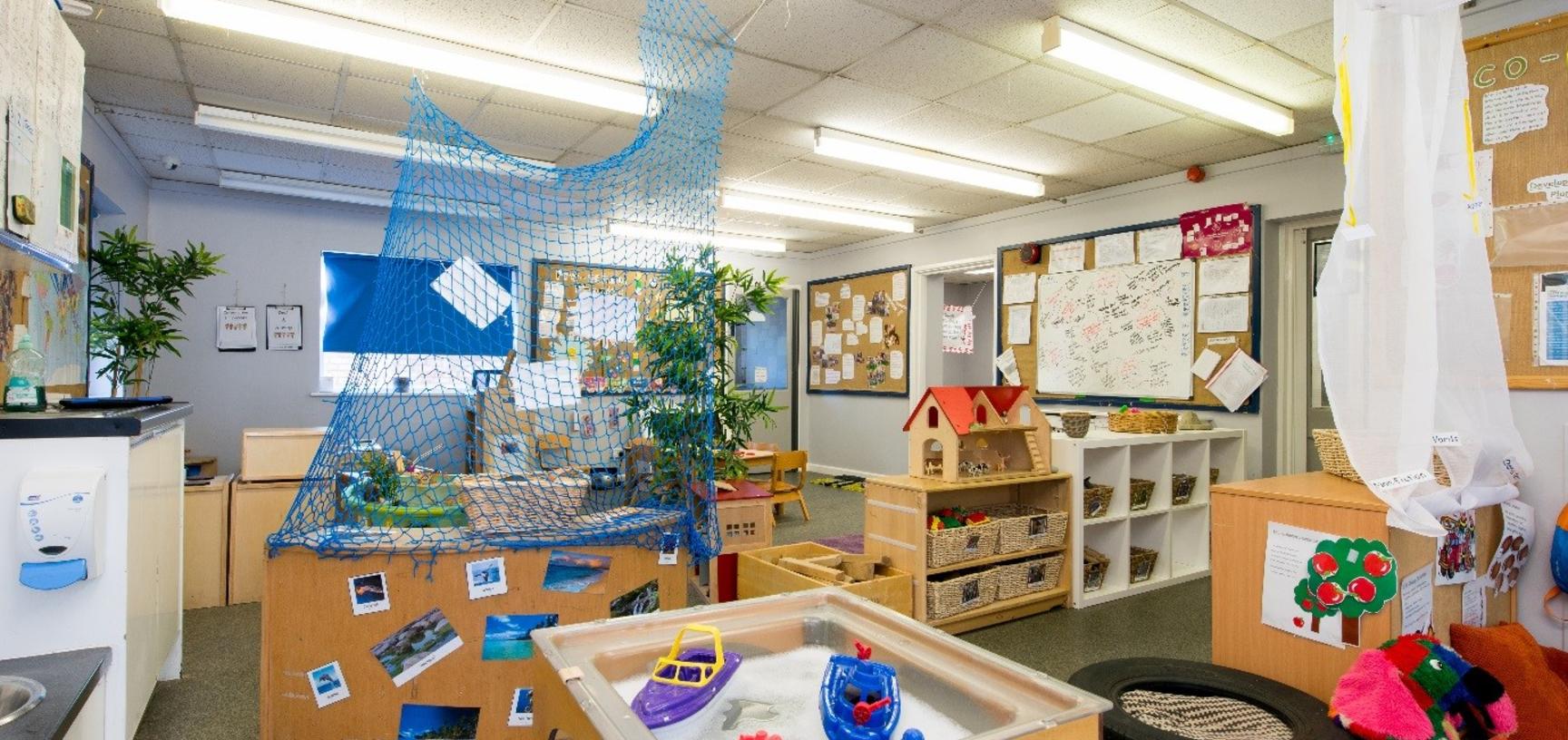 coop  preschool room